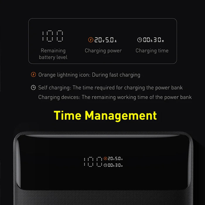 Baseus 100W Power Bank 20000mAh Type C PD Fast Charging Powerbank Portable External Battery Charger for Notebook with 100W Cable