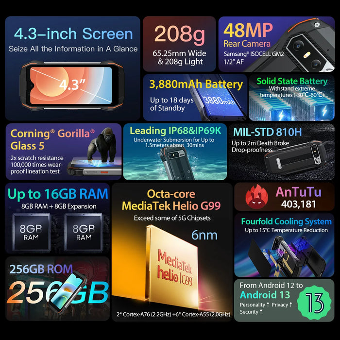 [World Premiere] Blackview N6000 Rugged Machine 4.3" Display Android 13, Helio G99 Octa Core, 16GB 256GB, 48MP Cameras, NFC
