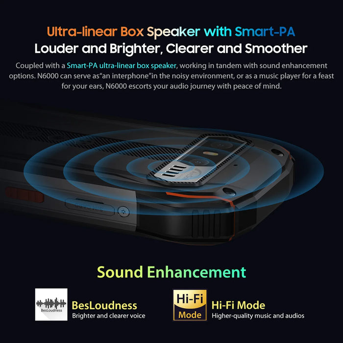 [World Premiere] Blackview N6000 Rugged Machine 4.3" Display Android 13, Helio G99 Octa Core, 16GB 256GB, 48MP Cameras, NFC
