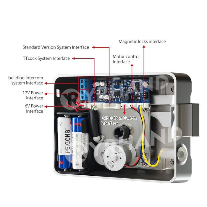 Smart Fingerprint Home Lock