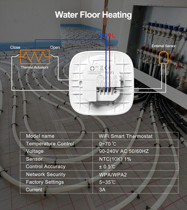 Smart WIFI Nest Thermostat (Compatible with Alexa and Google)